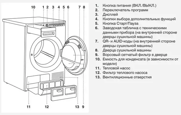 T210H.W.P Сушильная машина ASKO