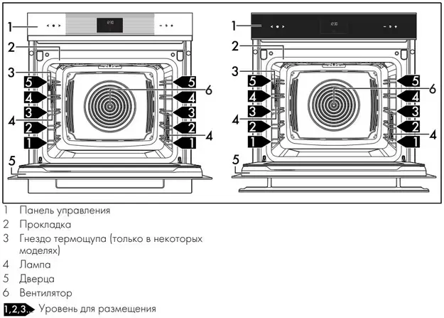 SMEG SOP6102TG Многофункциональный духовой шкаф с пиролизом, 60 см, 10 функций, стекло Neptune grey