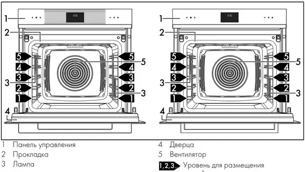SMEG SO6102M2G Многофункциональный духовой шкаф, комбинированный с микроволновой печью, 60 см, 11 фу