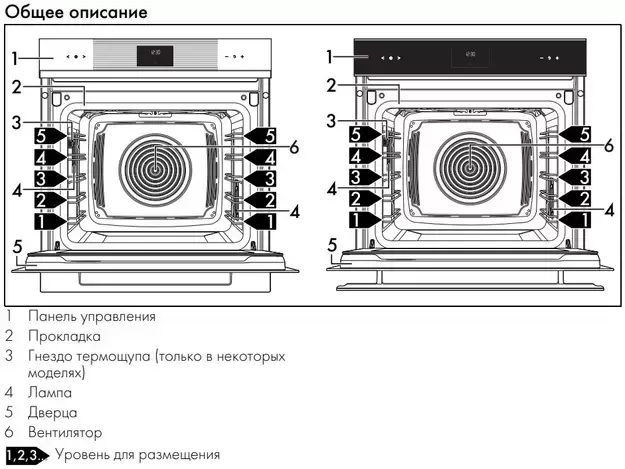 SMEG SOP6102TB3 Многофункциональный духовой шкаф с пиролизом, 60 см, 10 функций, стекло Deep Black (