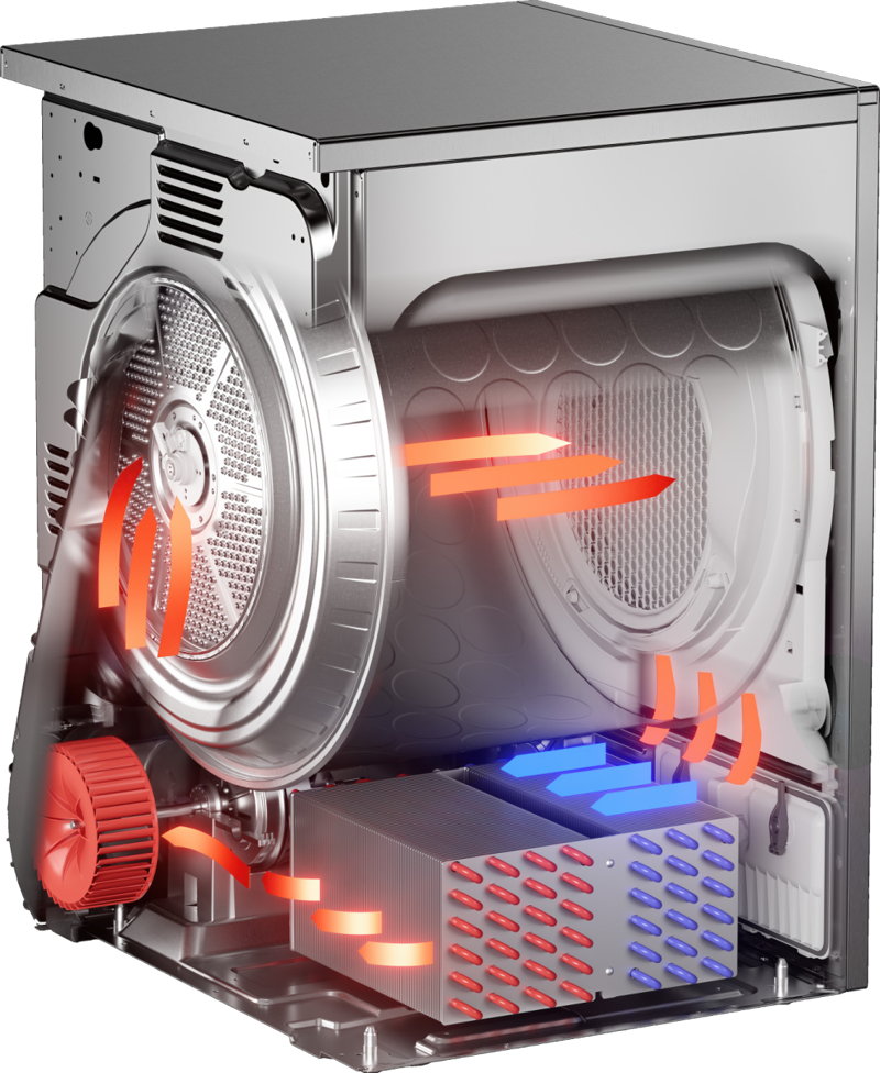 TDC1481HC.S Сушильная машина ASKO